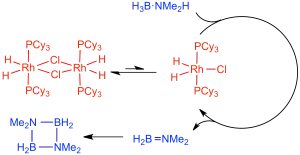 Dehydrocoupling of Dimethylamine Borane Catalyzed by Rh(PCy3)2H2Cl