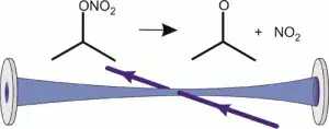 Quantum Yields for Photochemical Production of NO2 from Organic Nitrates at Tropospheric Wavelengths