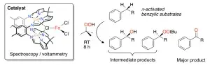 Earth-Abundant Mixed-Metal Catalysts for Hydrocarbon Oxygenation