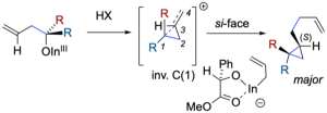 CO cleavage via InIII alkoxide intermediates: In situ 13C NMR analysis of the mechanism of an enantioselective in-mediated cyclopropanation reaction