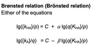 Glossary of Terms used in Physical Organic Chemistry