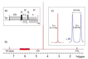 SHARPER-DOSY: Sensitivity enhanced diffusion-ordered NMR spectroscopy