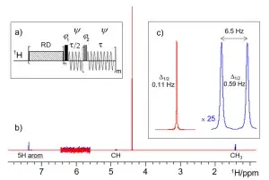 SHARPER-DOSY: Sensitivity enhanced diffusion-ordered NMR spectroscopy