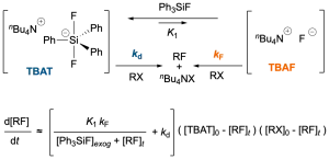 Speciation and kinetics of fluoride transfer from tetra-n-butylammonium difluorotriphenylsilicate (‘TBAT’)