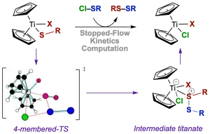 Kinetics of Sulfur-Transfer from Titanocene (Poly)Sulfides to Sulfenyl Chlorides: Rapid Metal-Assisted Concerted Substitution