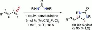 Pd(II) Catalysed Intermolecular 1,2-Diamination of Dienes