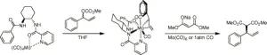 On the Stability of the π-Allyl Intermediate in Molybdenum-Catalyzed Asymmetric Alkylations