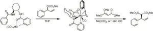 On the Stability of the π-Allyl Intermediate in Molybdenum-Catalyzed Asymmetric Alkylations