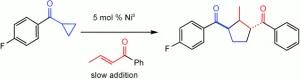 Highlight: The remarkable crossed co-isomerisation reaction of cyclopropyl ketones and enones via nickeladihydropyrans
