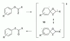 Mechanism and Application of the Newman-Kwart O→S rearrangement of O-Arylthiocarbamates
