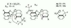 BINOL-3,3′-Triflone N-Methyl Phosphoramidites: Through-Space 19F,31P Spin-Spin Coupling with a Remarkable Dependency on Temperature and Solvent Internal Pressure