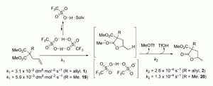 Triflic Acid Mediated Dealkylative Lactonisation via NMR-Observable Alkyl Oxonium Intermediates