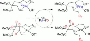 Cryptocatalytic 1,2-Alkene Migration in a σ-Alkyl Palladium Diene Complex