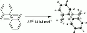 Can π6 + π4 = 10? Exploring cycloaddition routes to highly unsaturated 10-membered rings