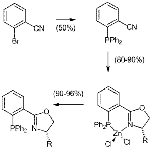Synthesis of Chiral Phosphinoaryl oxazolines, a Versatile Class of Ligands for Asymmetric Catalysis