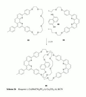 Organometallic chemistry. Part (ii) Stoichiometric methods