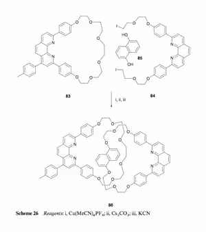 Organometallic chemistry. Part (ii) Stoichiometric methods