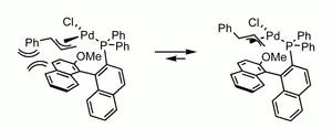 H-Quadrupolar Coupling-based Analysis of Stereochemical and Regiochemical Memory in the Pd-catalysed Allylic Alkylation of iso-Cinnamyl type Substrates Employing the Chiral Monophosphine Ligands 'MOP' and 'MAP'