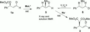 Conclusive Evidence for a Retention-Retention Pathway for the Molybdenum-Catalyzed Asymmetric Alkylation