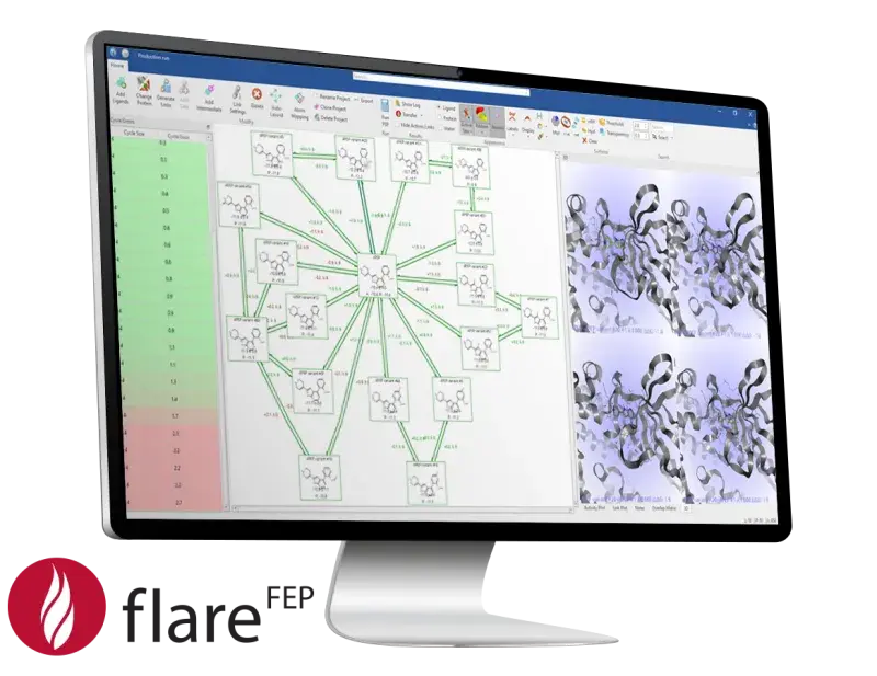 Cresset's Flare FEP software