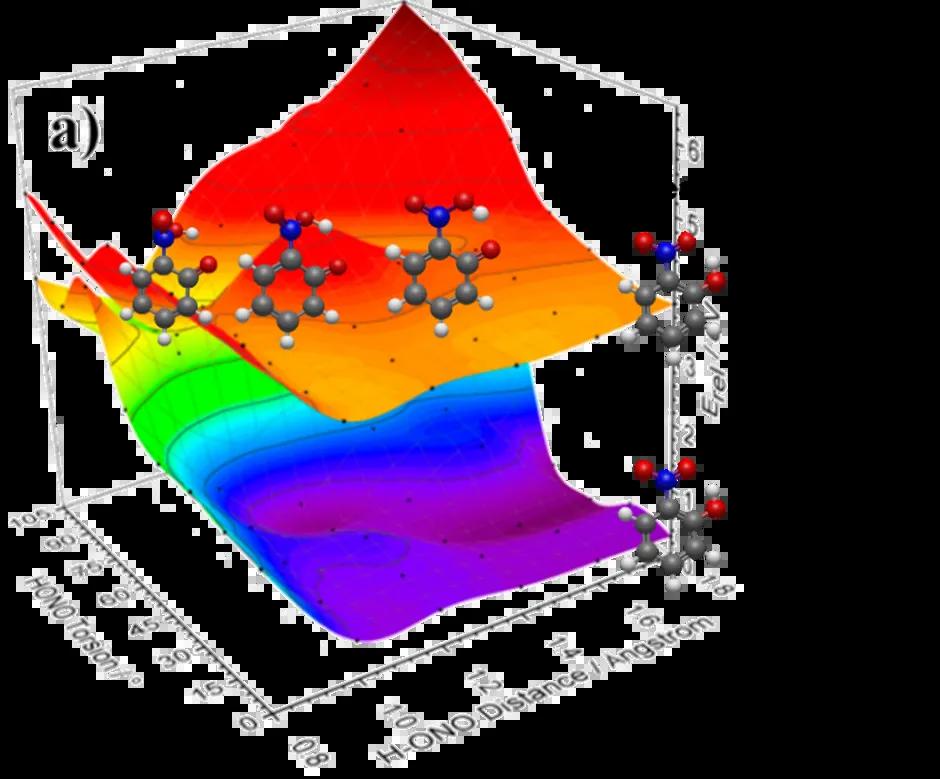 Ortho-nitrophenol potential energy surface