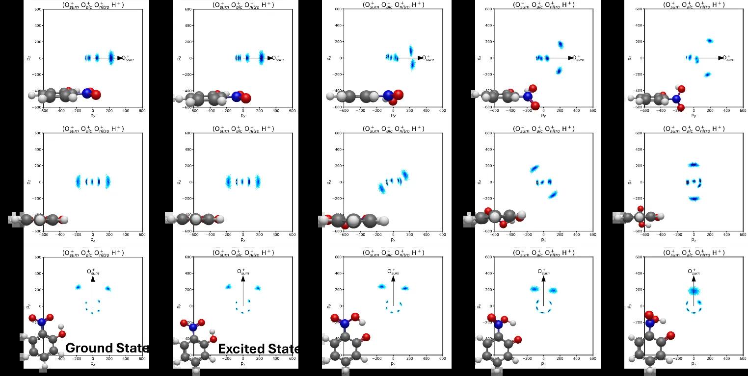 Simulated CEI images of ortho-nitrophenol