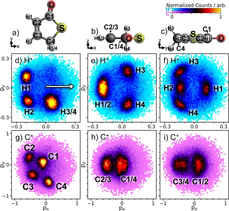 Example thiophenone JACS results