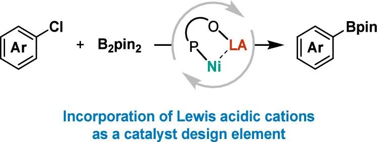 Reaction scheme