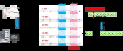 Peptide Science abstract