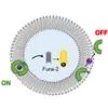 Dual responsive vesicles