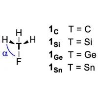 On the Power of Geometry over Tetrel Bonds