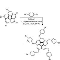 Corannulene Ethers via Ullmann Condensation