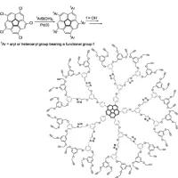 Diverse Functionalization of Corannulene: Easy Access to Pentagonal Superstructure
