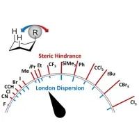 London Dispersion Helps Refine Steric A-values: Dispersion Energy Donor Scales