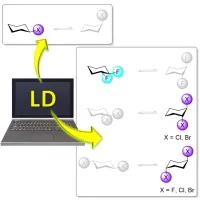 London Dispersion Helps Refine Steric A-Values: The Halogens