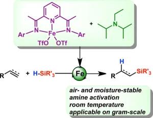 Amine-Activated Iron Catalysis: Air- and Moisture-Stable Alkene and Alkyne Hydrofunctionalization