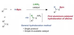 Aluminum-catalysed hydroboration of alkenes