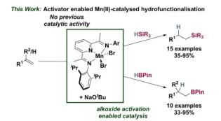 Manganese-Catalysed Hydrofunctionlization of Alkenes