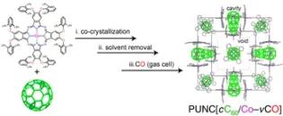 McKeown Nature Materials