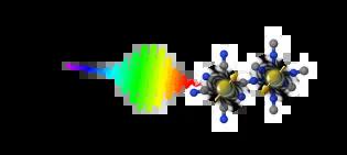 Diagram of a molecule being excited by a laser