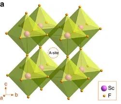 Two New Nature Papers