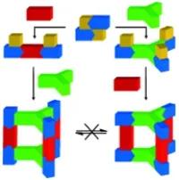 Multicomponent Stereoisomeric Assemblies