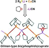 Targeting lithium phosphidocuprates