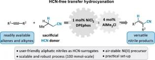 Development of an operationally simple, scalable, and HCN-free transfer hydrocyanation protocol