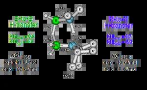The Mechanism of Metal-Free Hydrogen Transfer Between Amine-boranes and Aminoboranes