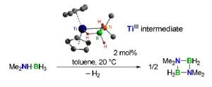 Paramagnetic Ti(III) and Zr(III) Metallocene Complexes as Precatalysts for the Dehydrocoupling/Dehydrogenation of Amine-Boranes,