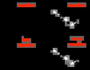 Protodeboronation of heteroaromatic, vinyl and cyclopropyl boronic acids: pH-rate profiles, auto-catalysis and disproportionation