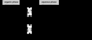 Chemoselective oxidation of aryl organoboron systems enabled by boronic acid-selective phase transfer