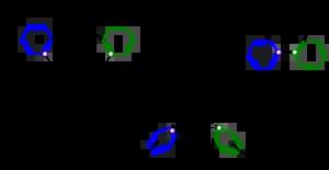 Au-catalyzed Biaryl Coupling to Generate 5- to 9-membered Rings: Turnover-Limiting Reductive Elimination versus π-complexation