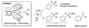Earth-Abundant Mixed-Metal Catalysts for Hydrocarbon Oxygenation